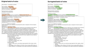 Protect patient privacy across languages with the de-identification service's preview expansion