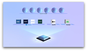 Run local AI on any PC or Mac — Microsoft Foundry Local