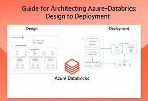 Guide for Architecting Azure-Databricks: Design to Deployment