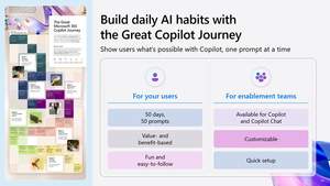Five Ways to Implement the Great Copilot Journey