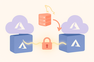 Announcing Azure Database for MySQL Support for Resource Move with Private Link