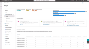 Customer Story: EPAM's Data-Driven Copilot Adoption Journey