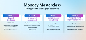 Introducing Viva Engage Masterclass: Your Guide to the Viva Engage Essentials (Season 2)