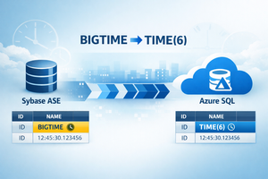 Handling Sybase BIGTIME Data Type During Migration to Azure SQL