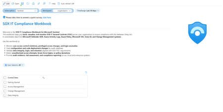 Announcing Unified SOX & DORA Compliance Solutions in Microsoft Sentinel