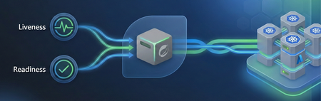 Hardening Spring Boot Health Probes on AKS: How to Prevent Restart Storms Before They Start