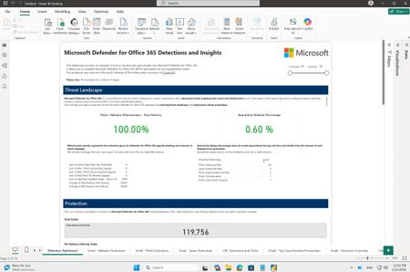 Part 3: Build custom email security reports with Power BI and workbooks in Microsoft Sentinel
