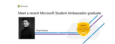 Meet Nirajan Acharya