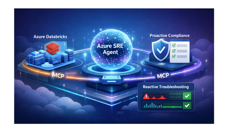 MCP-Driven Azure SRE for Databricks