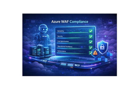 Azure WAF Compliance with MCP-Driven SRE Agent