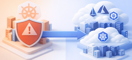 Seamless Migrations From Self Hosted Nginx Ingress To The AKS App Routing Add-On