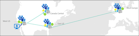 Regional Endpoints for Geo-Replicated Azure Container Registries (Private Preview)