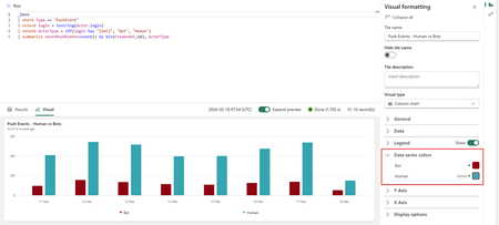 Introducing Data Series Colors: tell clearer stories with ADX Dashboards
