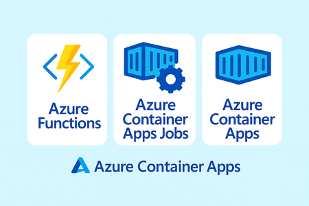Rethinking Background Workloads with Azure Functions on Azure Container Apps
