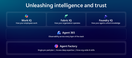 From AI pilots to public decisions: what it really takes to close the intelligence gap