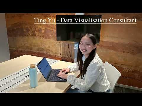 Data Driven Analytics for Responsible Business Solutions, learning how to work with Power BI