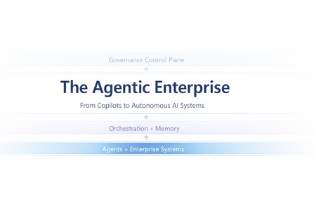Building High-Performance Agentic Systems
