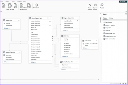 Microsoft 365 Copilot can replace Power BI optimization experts today