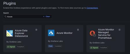 Introducing Azure Managed Grafana 12