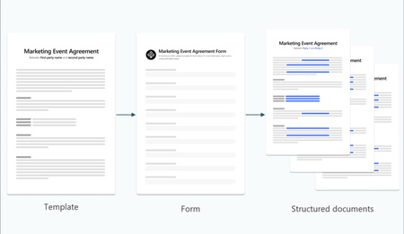 양식을 활용한 구조화된 문서 생성 기능이 미리보기로 제공됩니다.