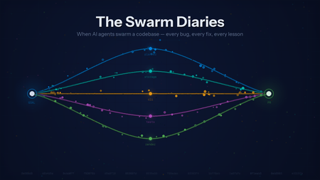 스웜 다이어리: AI 에이전트를 코드베이스에 풀어놓으면 어떤 일이 벌어질까