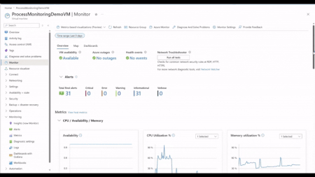 OpenTelemetry 기반의 최신 VM 모니터링