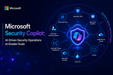 Microsoft Security Copilot: 더 큰 규모로 구현되는 AI 기반 보안 운영