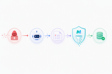 Microsoft Foundry Agent Service에서 메모리 포이즌 공격으로부터 메모리를 보호하기