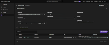 Microsoft Foundry의 모니터링 및 가시성 2부: 구성 및 운영