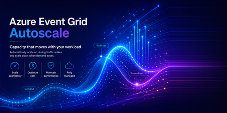Azure Event Grid 네임스페이스용 자동 확장 기능의 공개 미리 보기 출시 안내