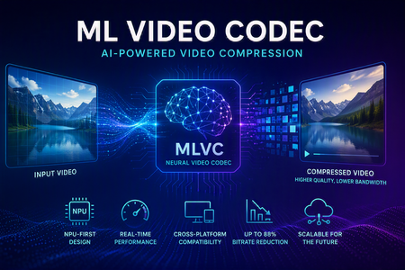 ML 비디오 코덱(MLVC)의 오픈소스 공개를 알립니다