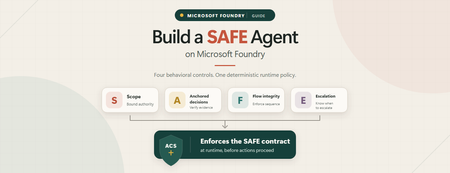 Microsoft Foundry에서 SAFE 에이전트 구축하기
