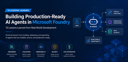 Microsoft Foundry에서 실전용 AI 에이전트 구축: 10가지 교훈
