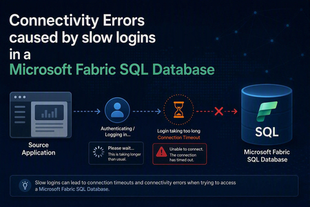 Microsoft Fabric SQL Database에서 로그인 속도가 느려 발생하는 연결 오류
