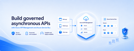 Azure API Management 및 Azure Service Bus를 사용하여 관리형 비동기 API 구축