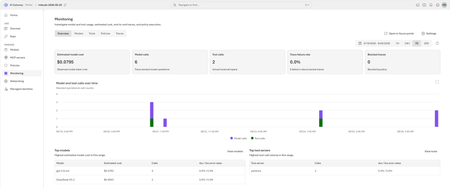 AI Gateway tier of Azure API Management — August 2026 updates