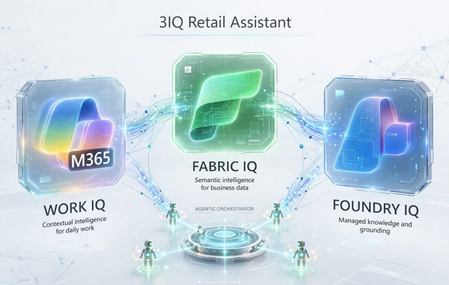 Building 3IQ Retail Assistant Demo – Part 3
