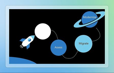 Adding network intelligence into a network-ready Azure migration plan