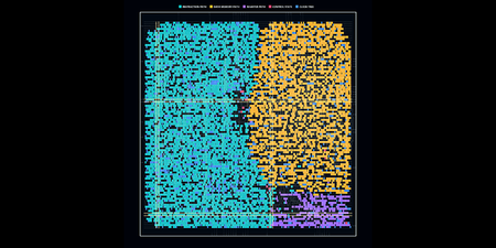 From Ad Astra to Semper Disco: Learning Chip Design with Microsoft Discovery