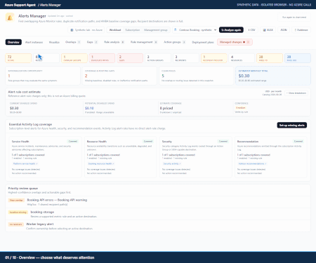Azure 알림이 적절한 담당자에게 전달되고 있나요? Azure 지원 담당자의 알림 관리자 살펴보기