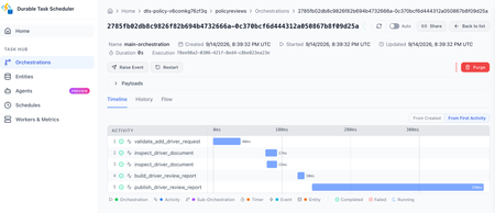 Enable Dynamic Workflows in Azure Functions hosted skills