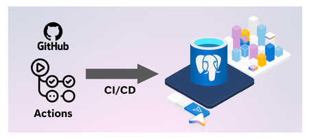 Database Change Management - Azure Database for PostgreSQL, GitHub Actions and Liquibase OSS