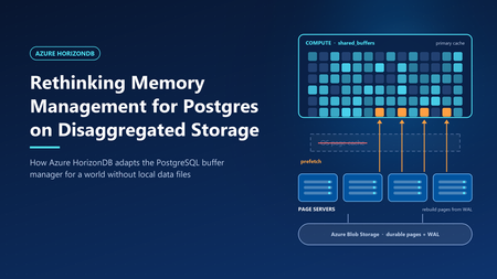 Rethinking Memory Management for Azure HorizonDB on Disaggregated Storage
