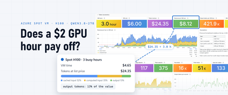 Qwen3.8-27B on a $2 H100 Azure Spot VM: does it pay off?