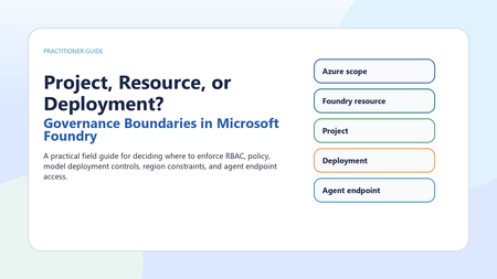 Governance Boundaries in Microsoft Foundry