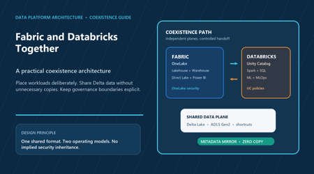 Fabric and Databricks Together