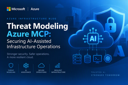 Threat Modeling Azure MCP: Securing AI-Assisted Infrastructure Operations