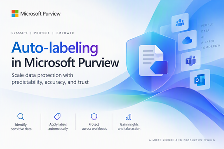 Troubleshooting playbook for Auto labelling in SharePoint and OneDrive