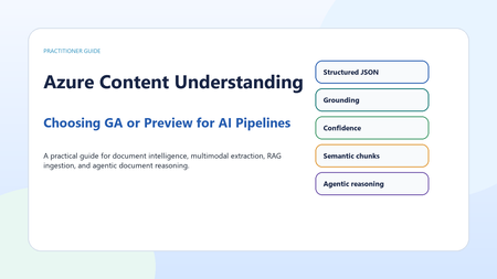 Azure Content Understanding