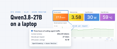 Qwen3.8-27B on a Lenovo laptop: run it on RTX Spark, watch it in Azure Monitor